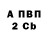 Альфа ПВП кристаллы Susie Rayburn